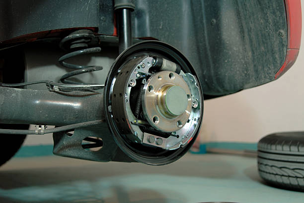 Disc and Drum Machining